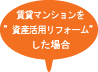 三井のリフォーム 資産活用リフォーム