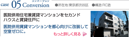 case05 Conversion ●所在地:東京都渋谷区 ●構造:RC造 医院併用住宅兼賃貸マンションをセカンドハウスと賃貸住戸に 医院併用賃貸マンションを都心向けに改装して空室ゼロに。