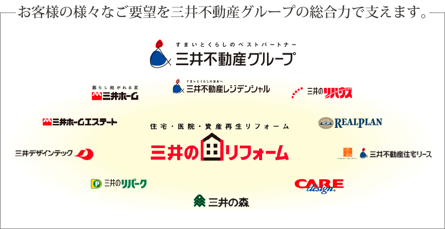 お客様の様々なご要望を三井不動産グループの総合力で支えます。