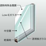 Low-E複層ガラス