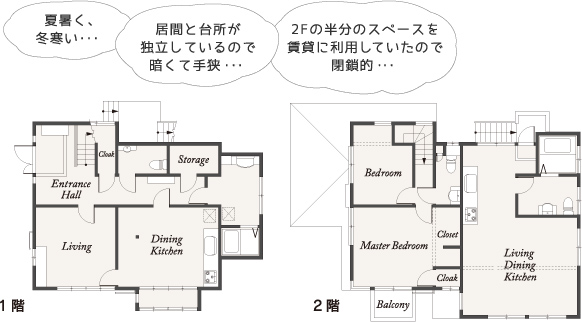 夏暑く、冬寒い・・・／居間と台所が独立しているので暗くて手狭・・・／2Fの半分のスペースを賃貸に利用していたので閉鎖的・・・