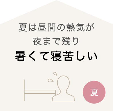 （夏）夏は昼間の熱気が夜まで残り暑くて寝苦しい