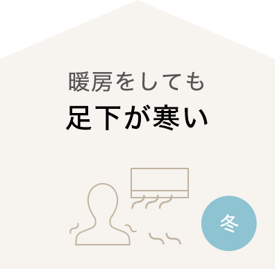 （冬）暖房をしても足下が寒い