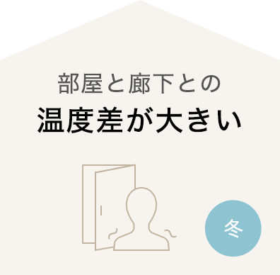 （冬）部屋と廊下との温度差が大きい