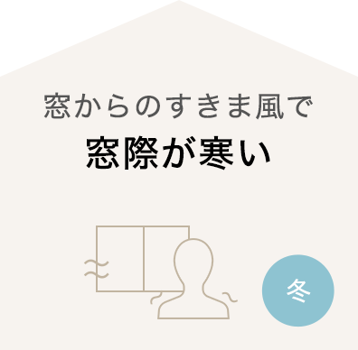 （冬）窓からのすきま風で窓際が寒い