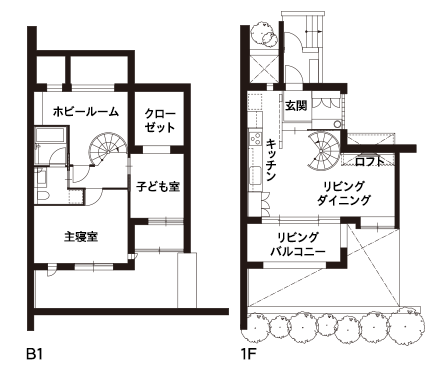 ビフォーアフターの平面図