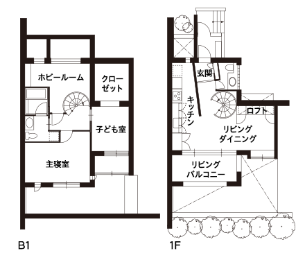 ビフォーアフターの平面図