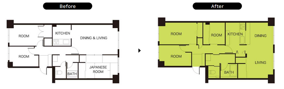 ビフォーアフター平面図