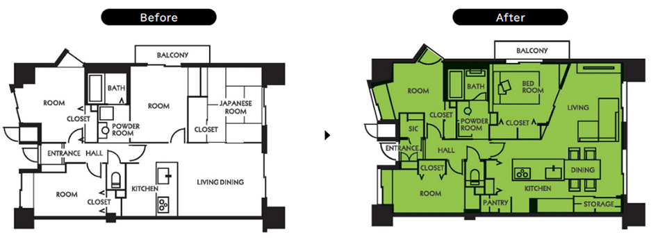 ビフォーアフター平面図